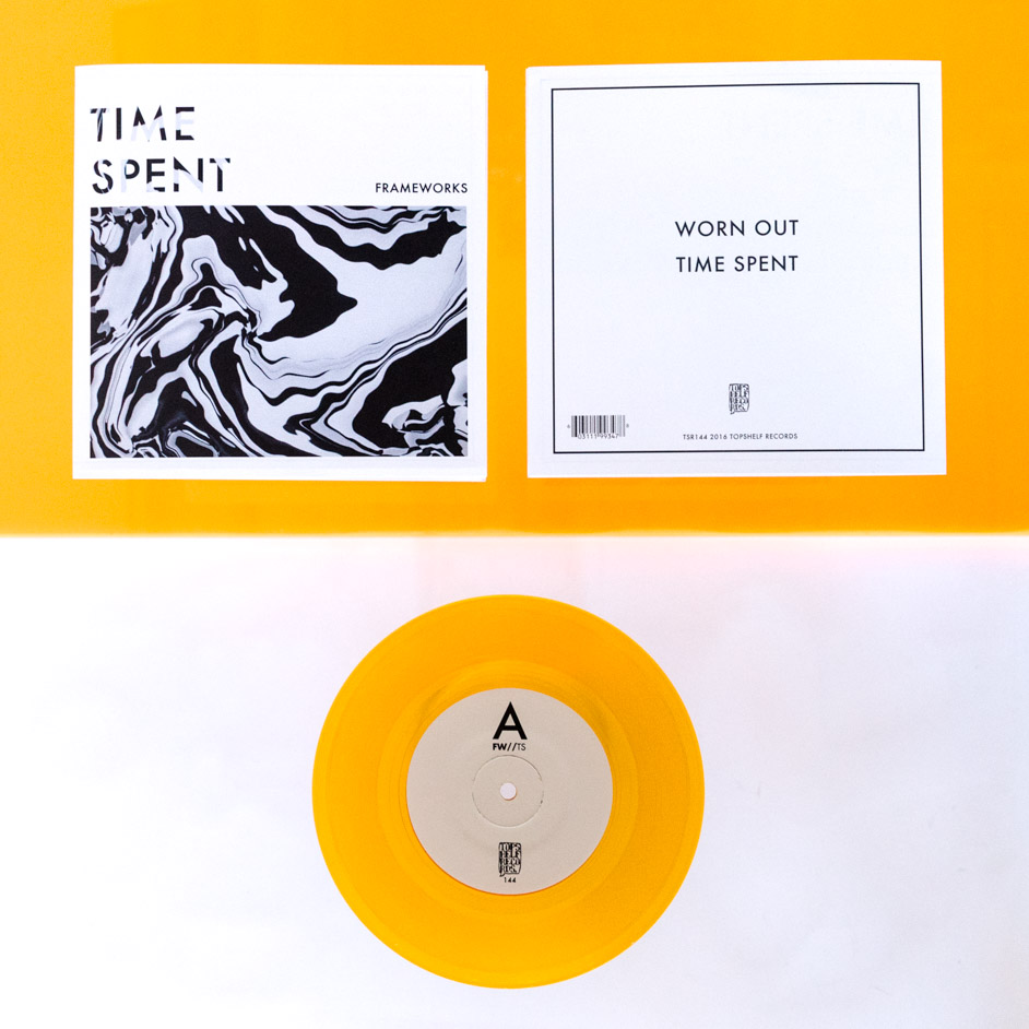 Product shots of Frameworks - Time Spent