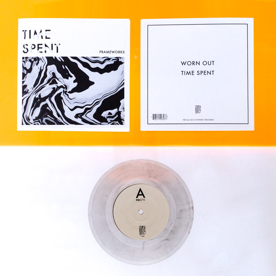 Product shots of Frameworks - Time Spent