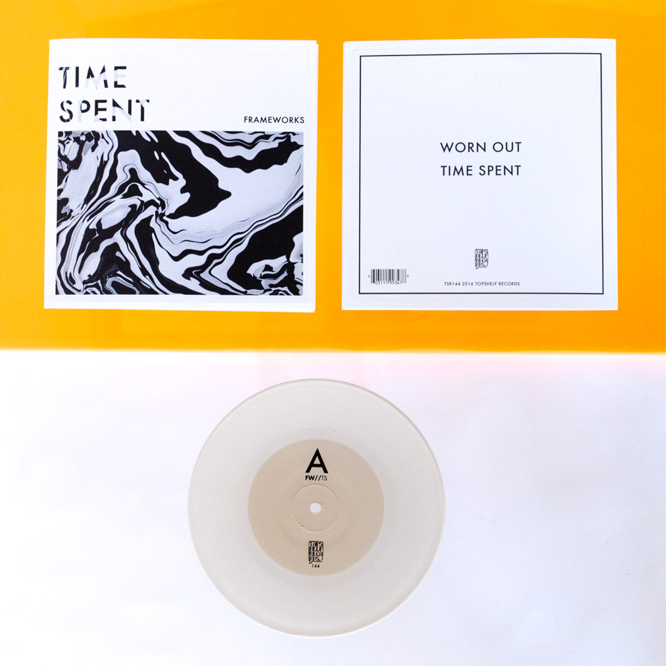 Product shots of Frameworks - Time Spent