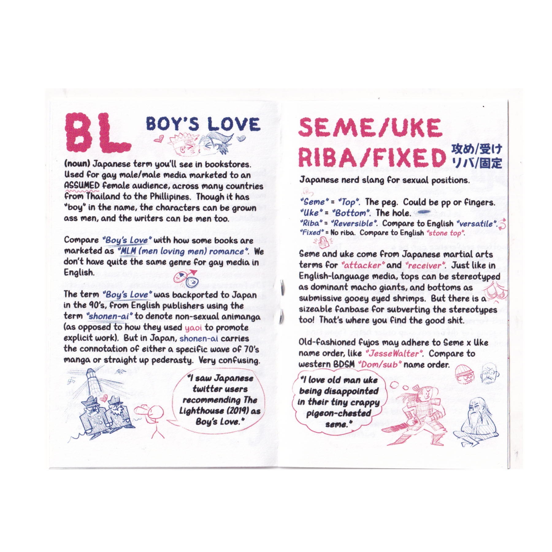 Mini Zine: Fujo Phrases