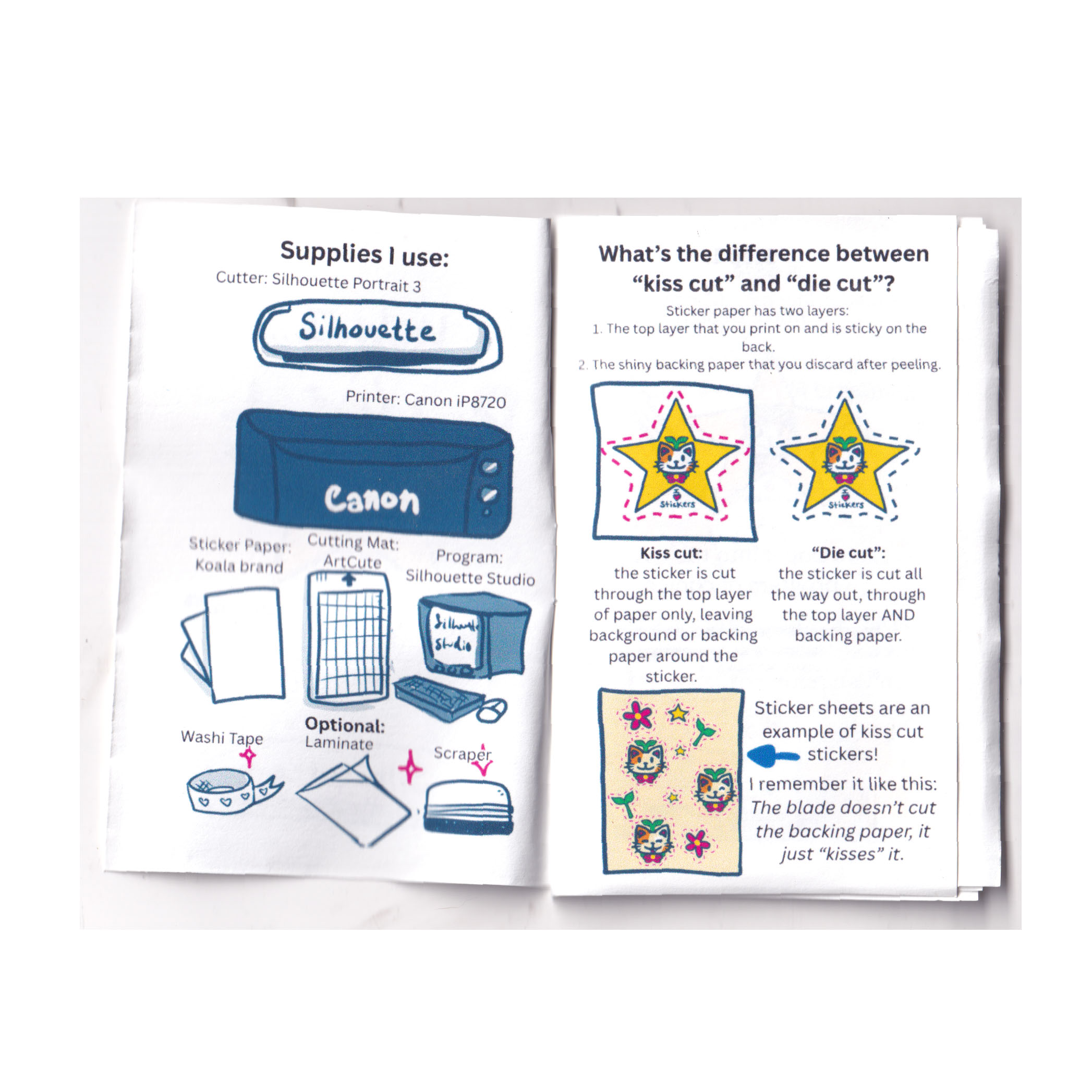 Mini Zine: How to make Stickers