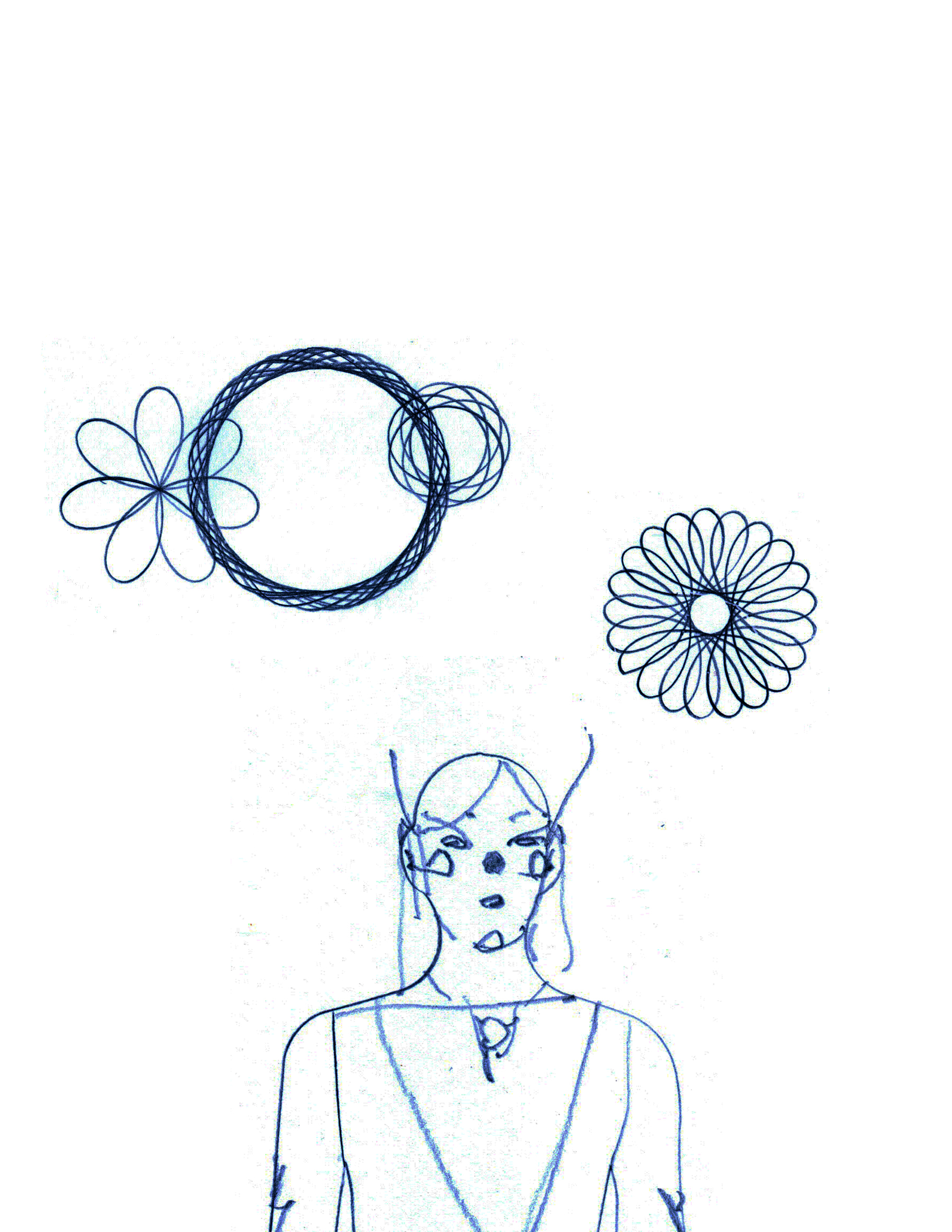 Elves, Amulets, their Scouts and Starshows II