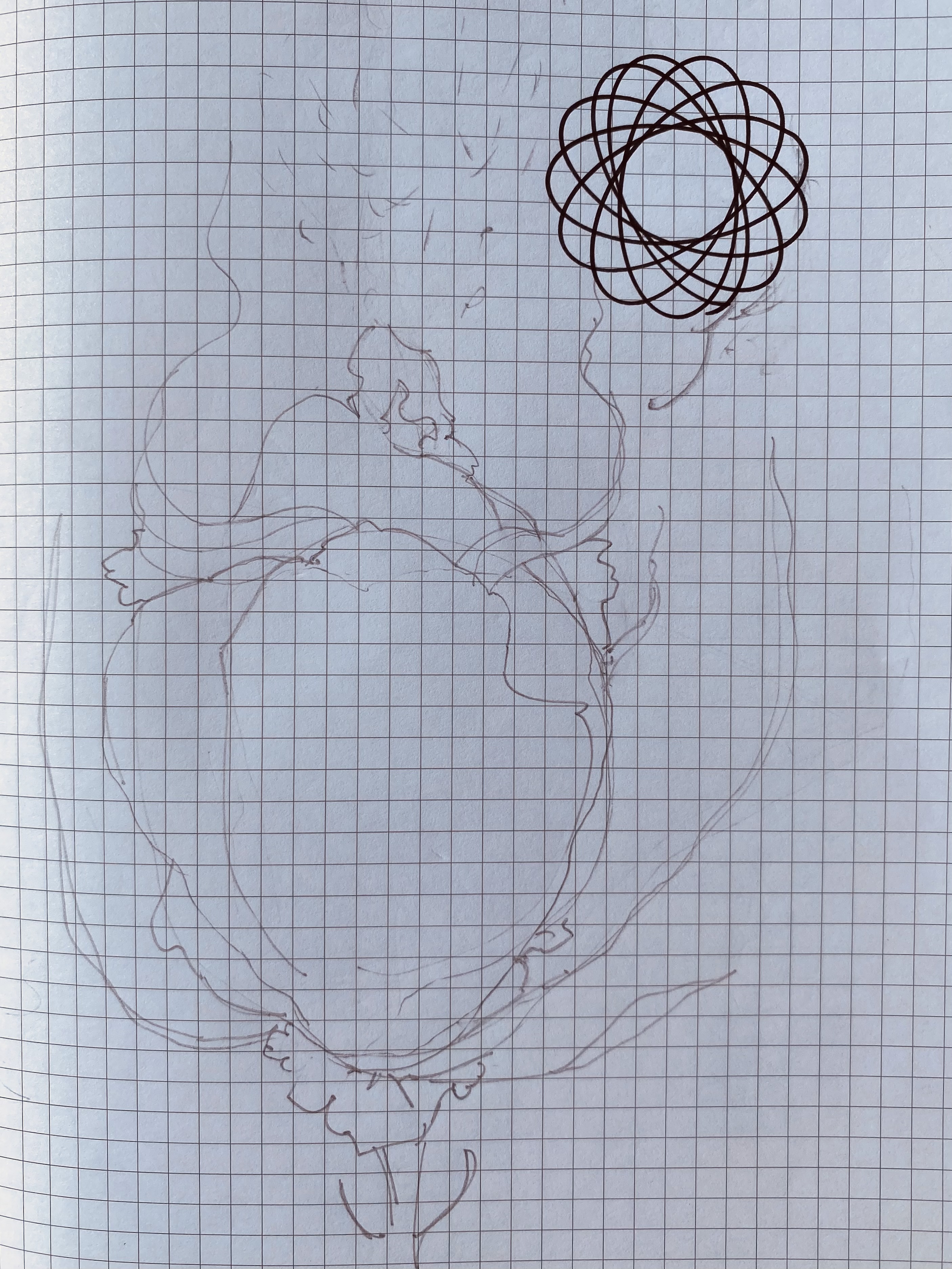Flora III